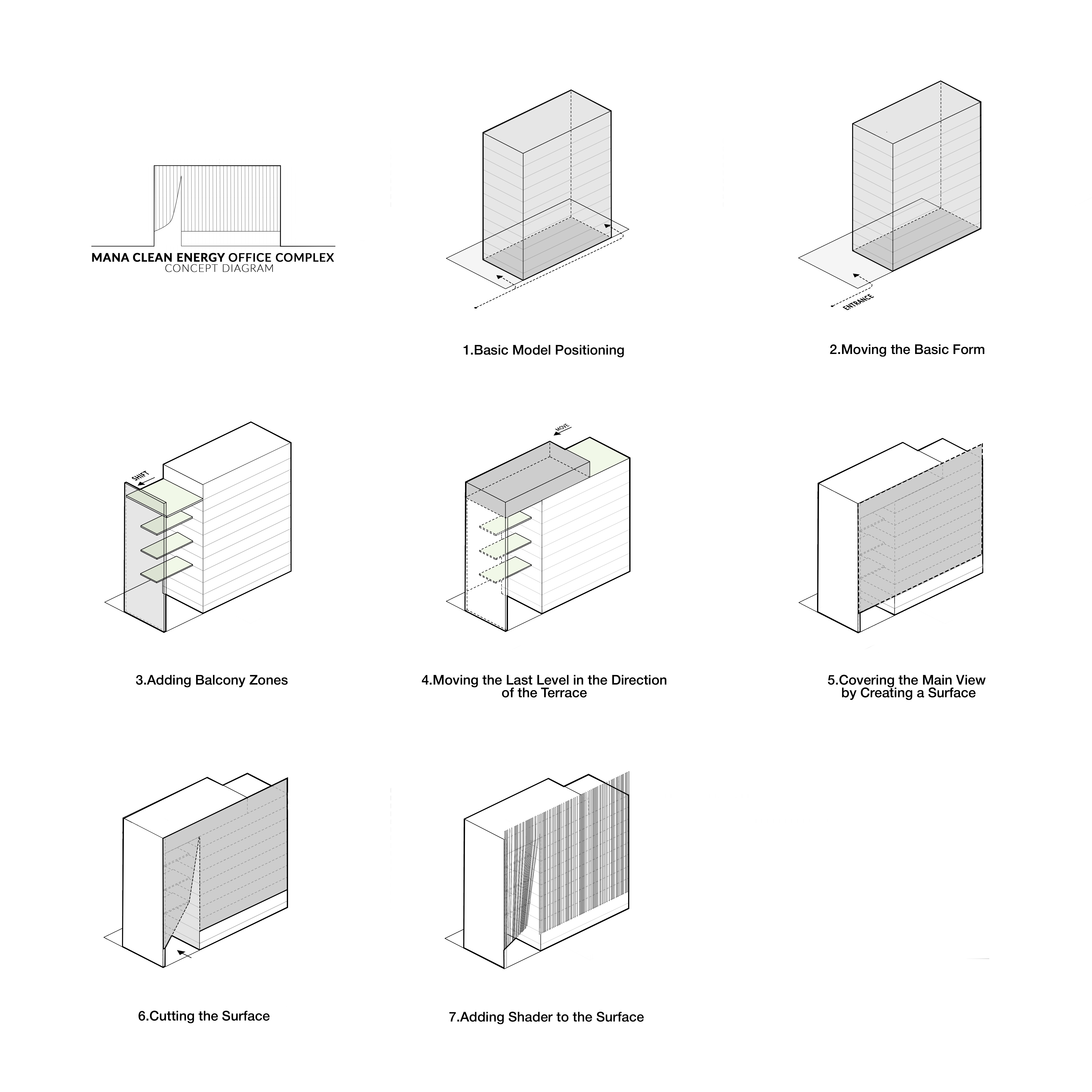 M.E.P Cell Headquarter